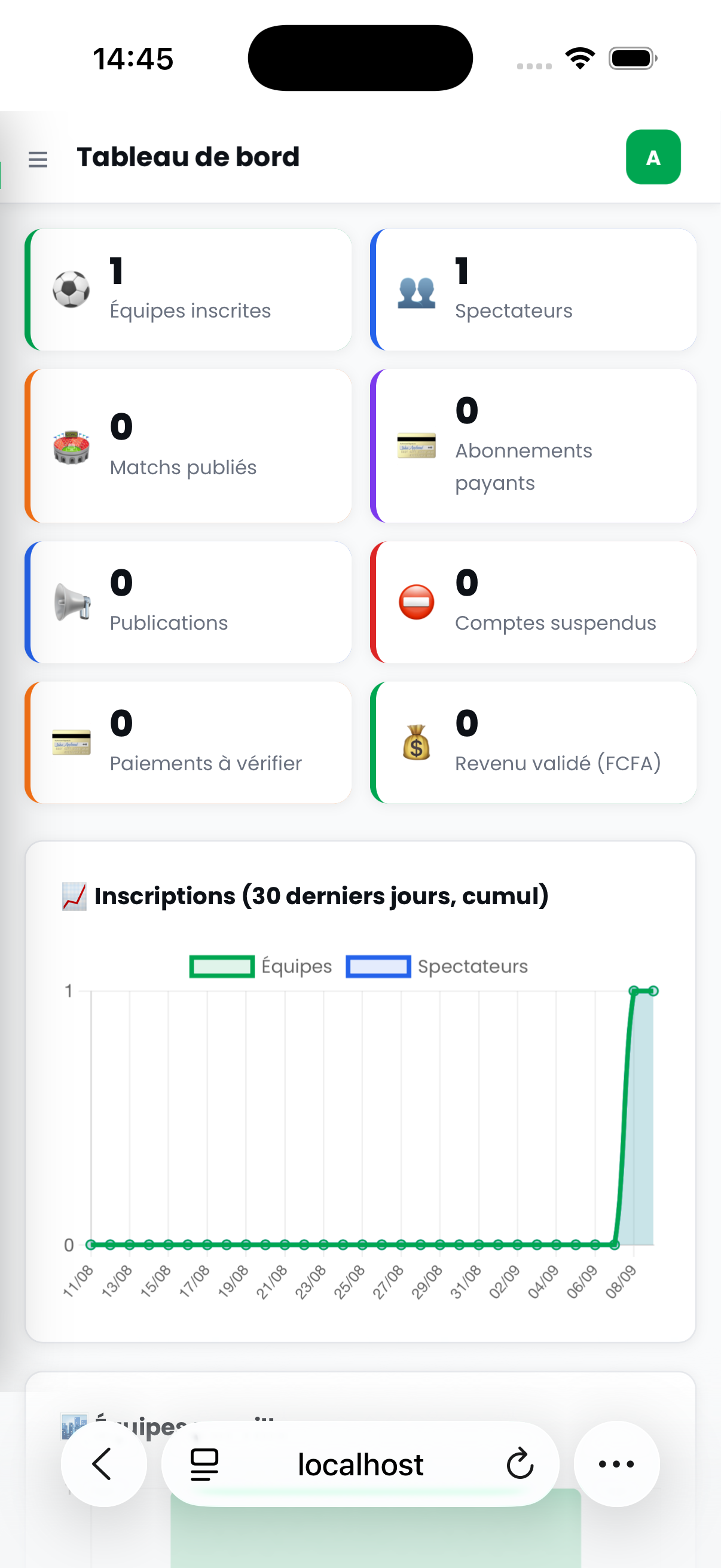 Écran des résultats de l'application Navétane